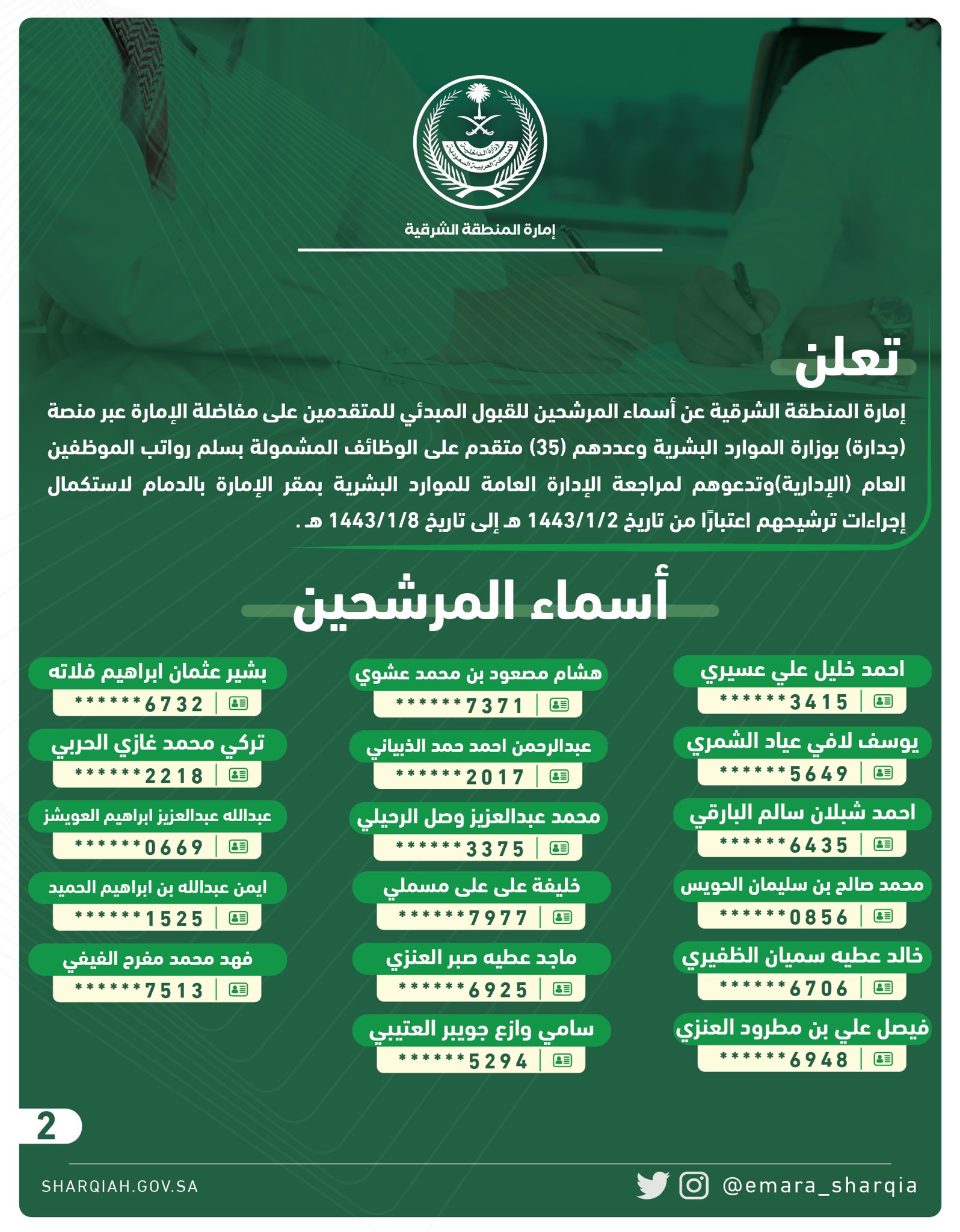 🔴 نتائج القبول 🔴

‏تعلن ‎#إمارة_الشرقية عن أسماء المرشحين للقبول المبدئي  على مفاضلة الإمارة عبر  (جدارة)، وعددهم (35) متقدم

-  وتدعوهم لمراجعة إدارة الموارد البشرية بالإمارة لاستكمال إجراءات ترشيحهم.

للتفاصيل :
https://t.co/TLZBRXAP5C‎ 

#امارة_المنطقة_الشرقية