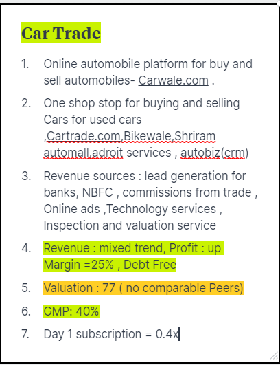MADHAVAN_MR's tweet photo. #CarTrade #cartradeipo #IPOAlert #Nifty https://t.co/iUxFY1RmVx