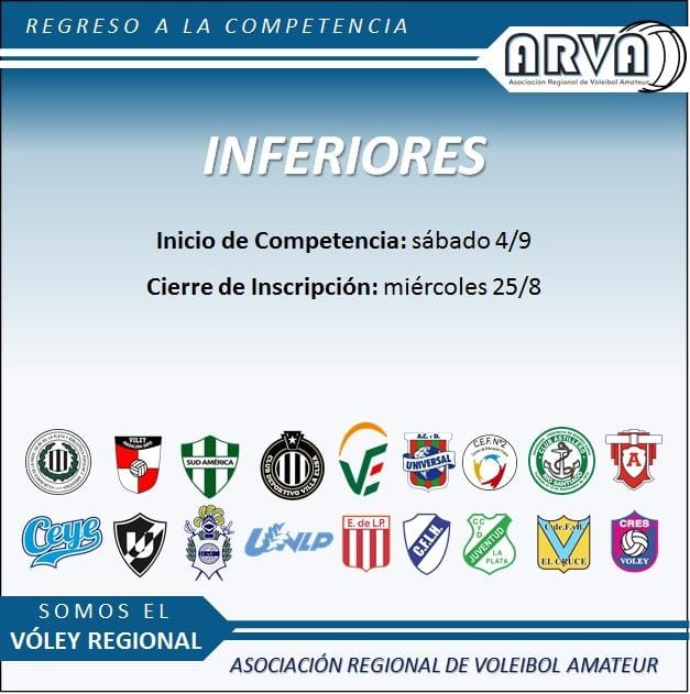 Nuestras mayores , 2 equipos de MaxiVoley y la tira C en <a href="/ArvaVoley/">ARVA (Asoc. Reg. Vóleibol Amateur)</a> . La División de Honor en <a href="/metrovoley/">FMV</a> y LAF  <a href="/Voley_FeVA/">Voleibol Argentino</a> .  Las Tiras A y B en <a href="/metrovoley/">FMV</a> .  Para q pase el tren que decía <a href="/hugoconte7/">Hugo Conte</a> hay q construir rieles y puentes, no romperlos  Cada mujer tiene su lugar.