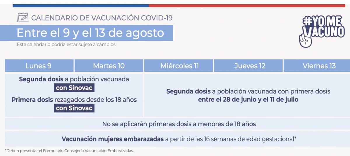 C. Educación y Salud tweet media