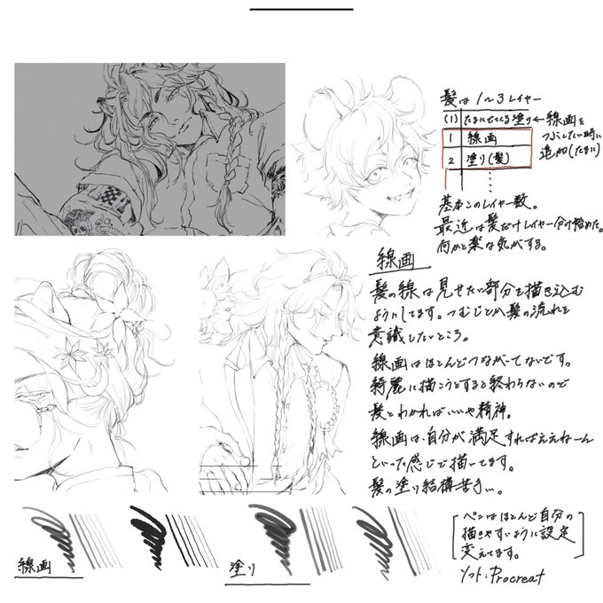 髪の描き方です。塗りは動画でツリーに載せておきます〜 