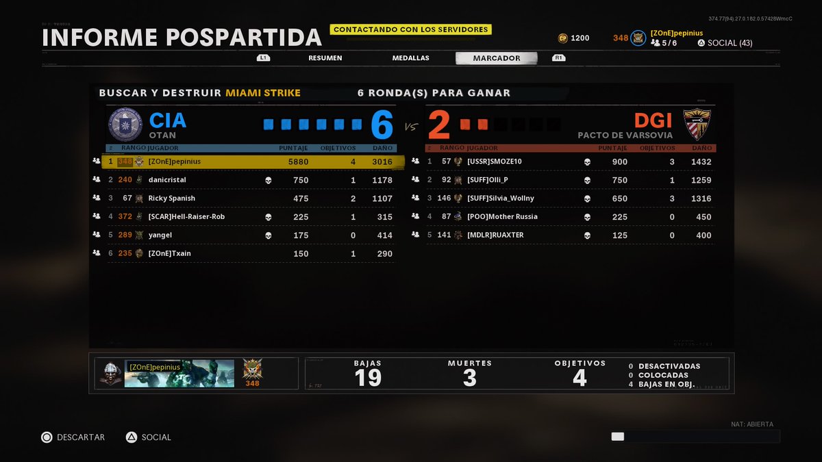 pepinius_knc's tweet photo. Search and Destroy...💣💥
#gamer #españa #asturias #pepinocosmico #Z0nE #Asturops #psn #pepinius #streamer #callofduty #blackops #coldwar #treyarch #activision #twitch #twitchafiliado #facebook #tiktok #instagram #twitter #youtube #pepinius_knc #PlayStation #Sony https://t.co/fxJs1UMPVm