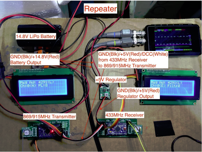 giammaiot2's tweet photo. Control O Scale Train Locomotive DCC & Dead-Rail Range Improvement with a Wireless Repeater https://t.co/iX9DOVbmsy #Train #Locomotive #radio #wireless #AirWire #SoftwareDefinedRadio #ESP32 #ESP8266 #ISM #Band #Remote #Control #DCC #transmissions https://t.co/iiKUcEG4dk