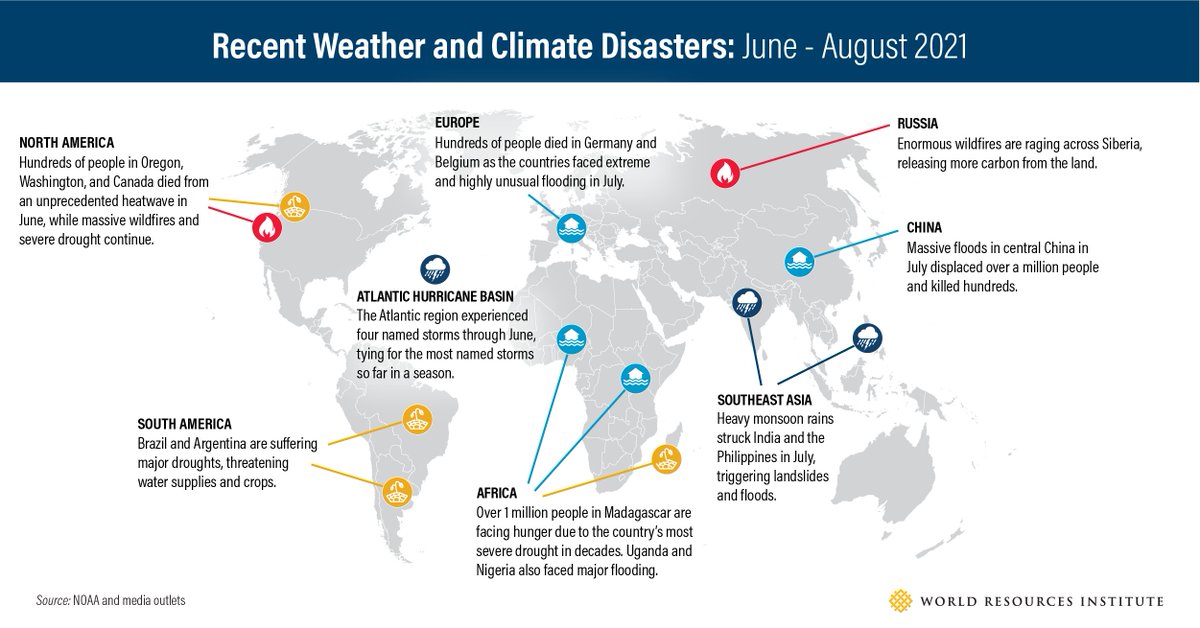 The changes we're seeing today are with 1.1 C. The IPCC report shows that the world will probably reach or exceed 1.5C of warming within just the next two decades — earlier than we thought. Whether we limit warming to this level depends on actions taken this decade.