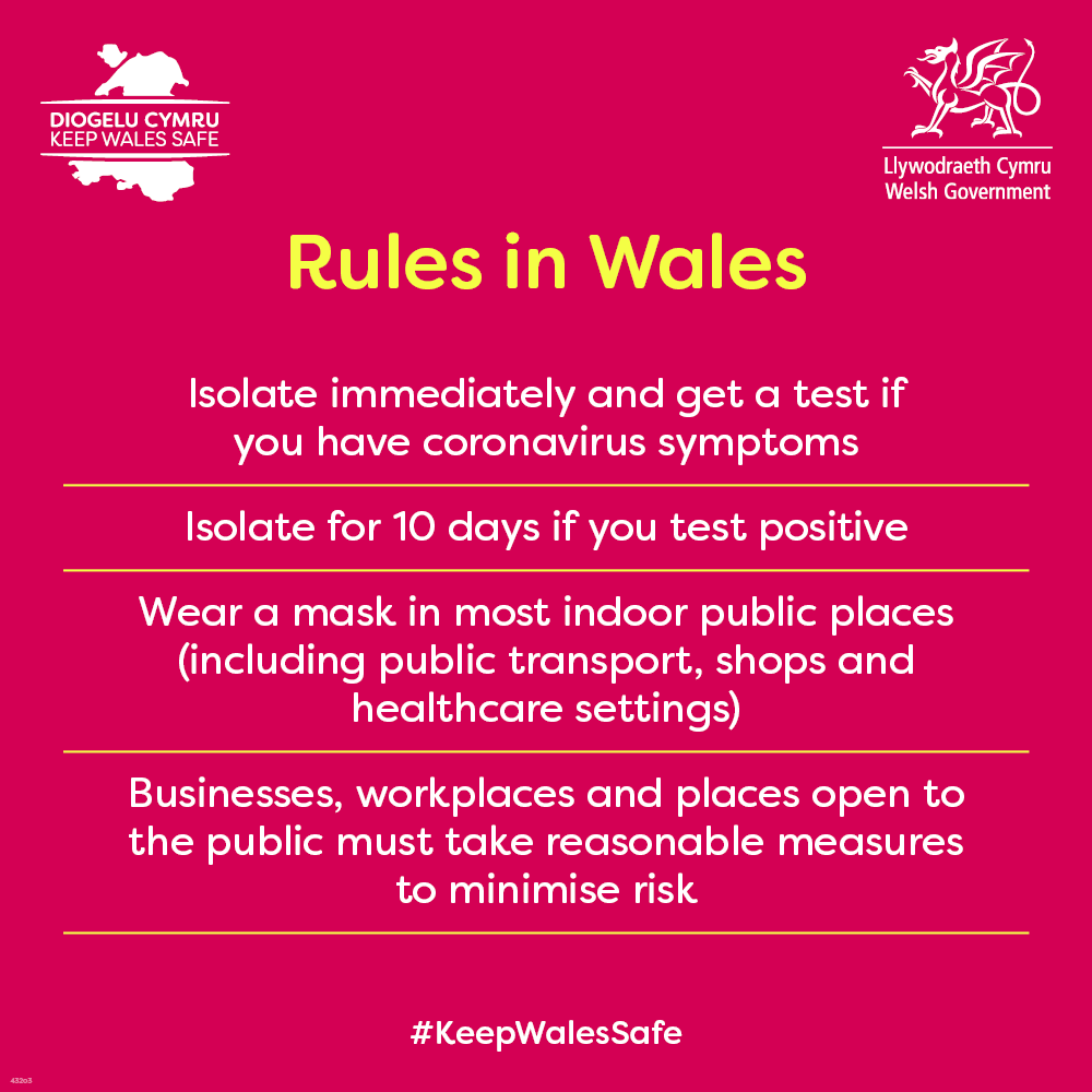 Thanks to your efforts, most #COVID restrictions in #Wales🏴󠁧󠁢󠁷󠁬󠁳󠁿 have now been lifted.
 
Over the weekend we moved into Alert Level 0, here are the key changes you need to be aware of 👇
 
#KeepWalesSafe