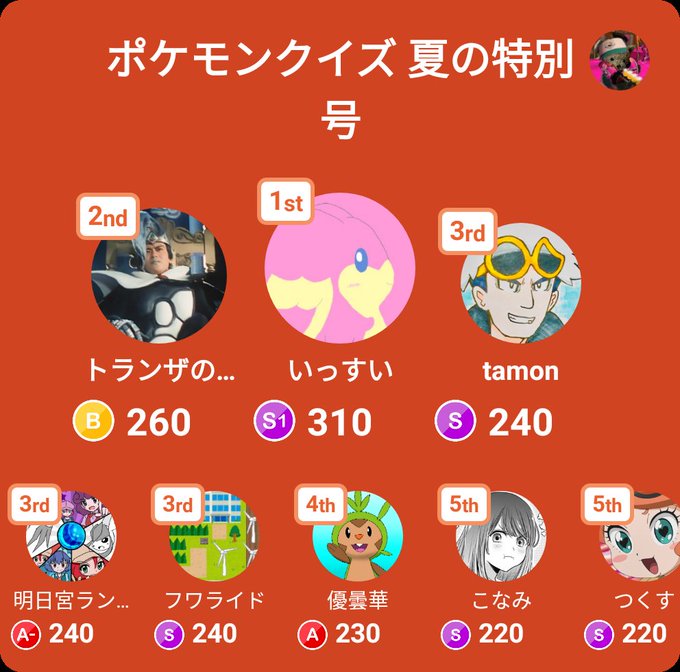 ポケモンクイズのtwitterイラスト検索結果