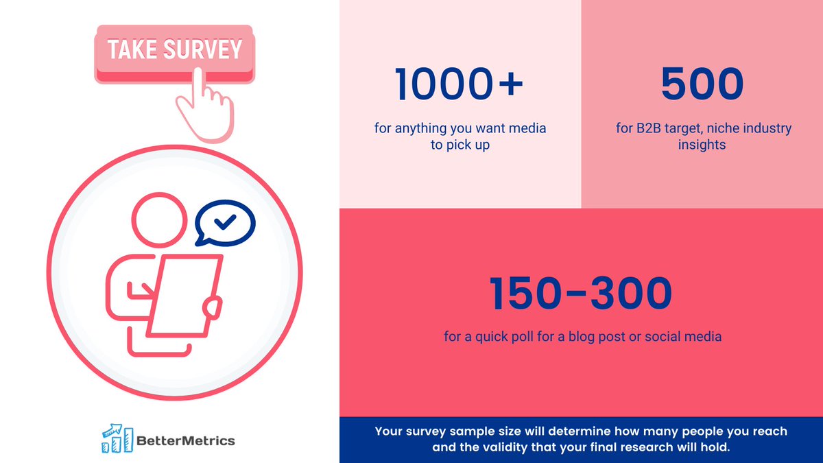 bettermetrics__'s tweet image. 🧐Before conducting #research,you should #screen for the right respondents.

What kind of groups are you interested in and want a response from?
Use screening questions, in the beginning, to determine who will take the #survey.

Check our blog &amp;amp; read more:
bettermetrics.io/blog/surveymon…