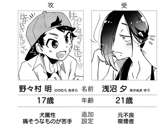 100P越えすごい!参加してます!ティアで出るそうです～!私はかわいい犬属性と元不良のおねえちゃん(概念)描いたよ!>RT
#設定縛りなんでもアンソロ1 