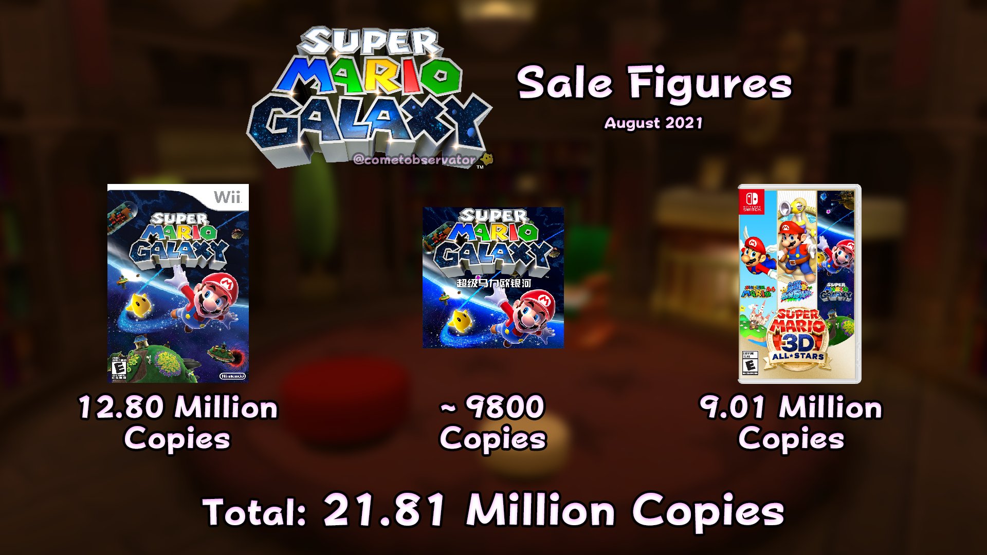 Super mario on sale galaxy sales