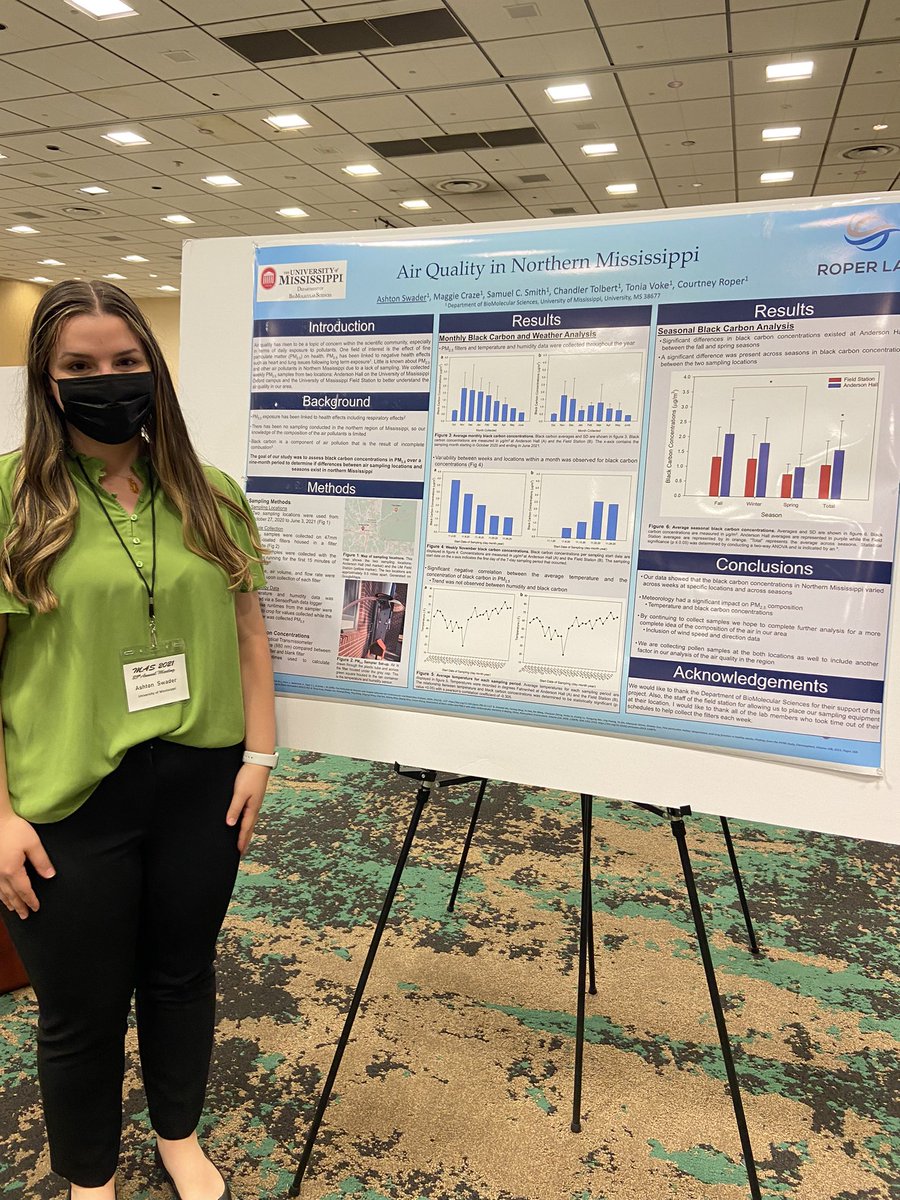 The_Roper_Lab's tweet photo. Congratulations to Ashton, Cole, and Maggie for receiving presentation awards at the Mississippi Academy of Sciences #undergradSTEM #WomenInSTEM https://t.co/IyuKfEa6id