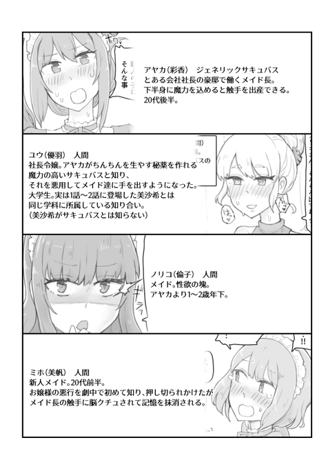 作成中ですが人物紹介ページです
今回サキュバスより人間の方が厄介だな……
登場人物が変わりましたが1～2話と同じ世界です。 