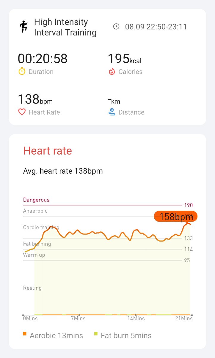 Day 11 complete!
#hiitchallengewithTicWatchE3
<a href="/Mobvoi_Official/">Mobvoi_Official</a>