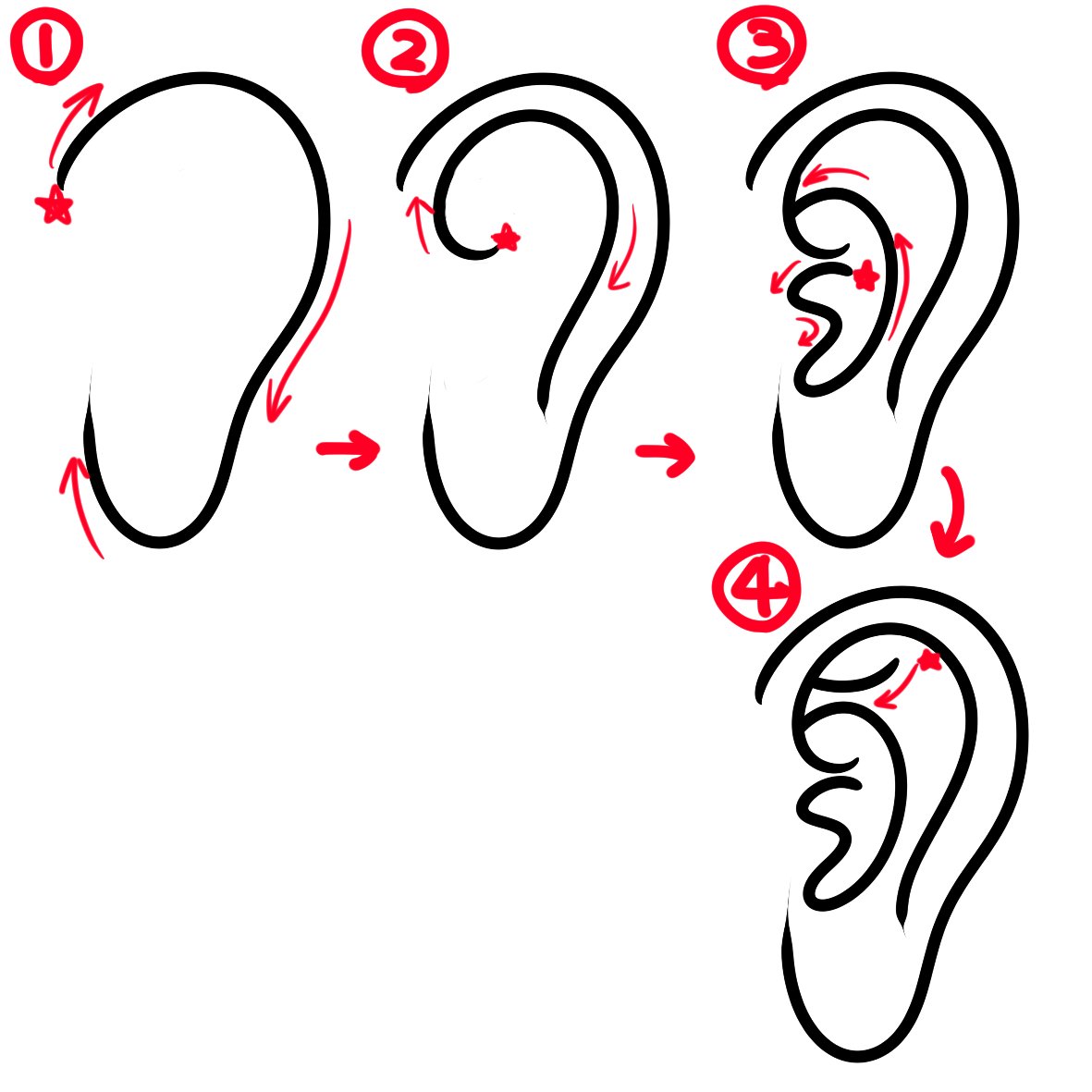 私的・耳の描き方手順。

#むじなメモ 