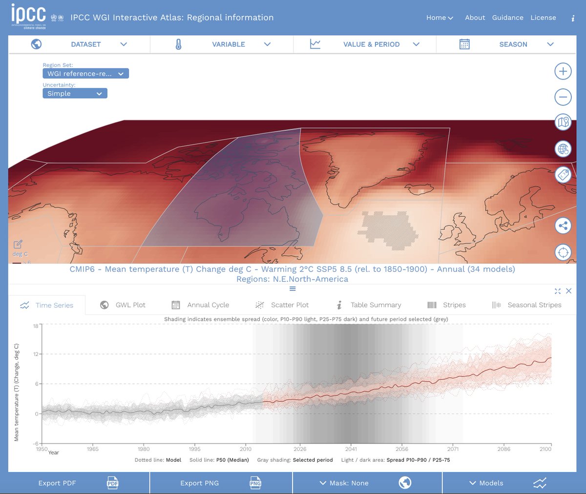 Andy Gonzalez tweet media