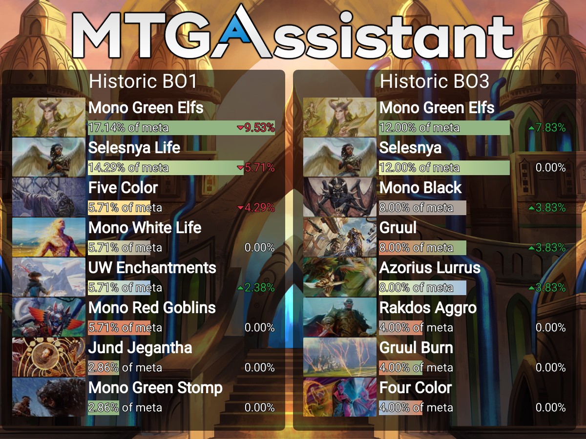 AetherHub tweet media