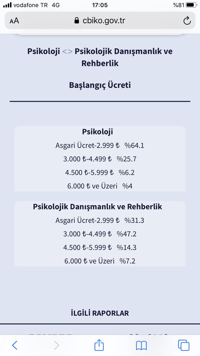 ProfDrSBayram's tweet photo. https://t.co/q7MEak8y3R