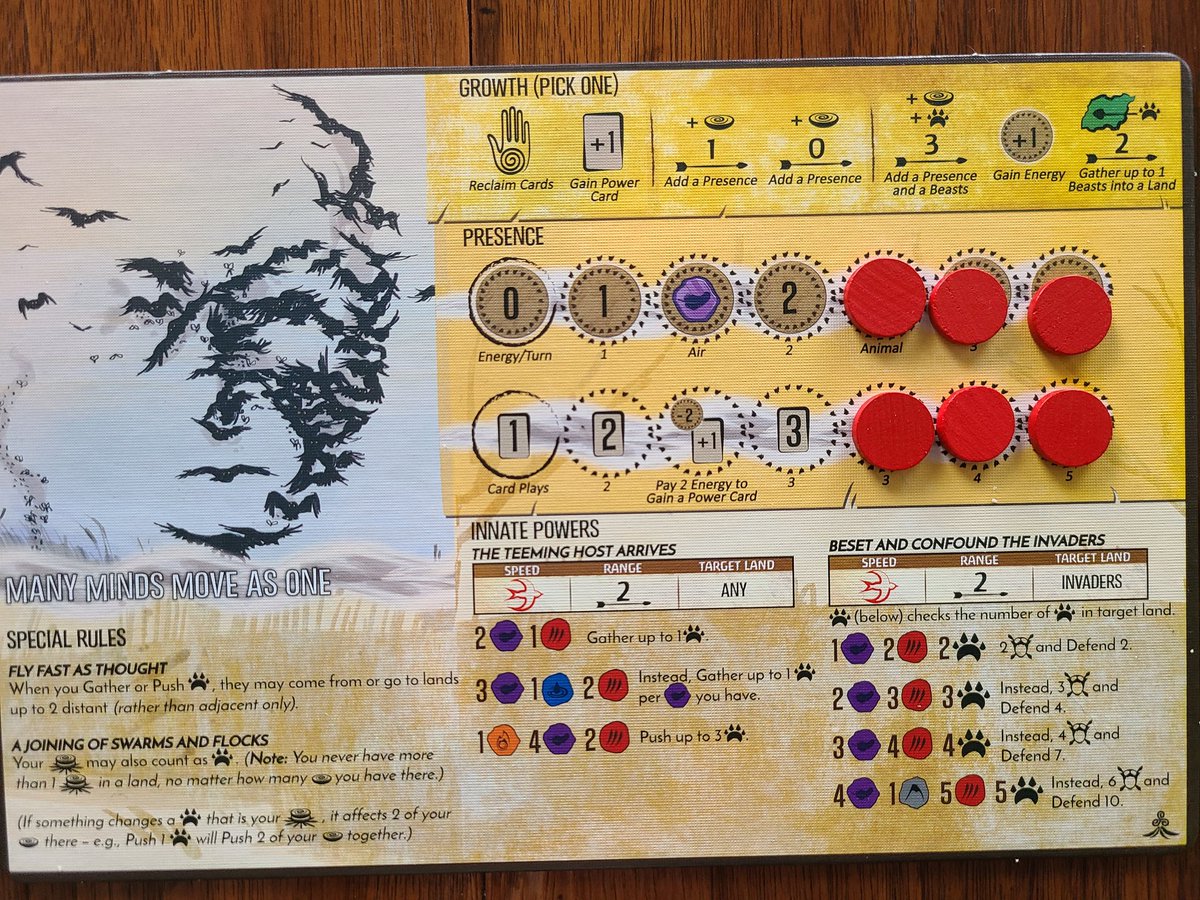 TableIt_'s tweet image. We love cooperative games. Most of our games we play are at two players so being able to work together to win is our favorite aspect of the hobby. Enter Spirit Island from @GTGamesLLC. One of the single best, and most challenging, cooperative games we&apos;ve played. Highly recommend.