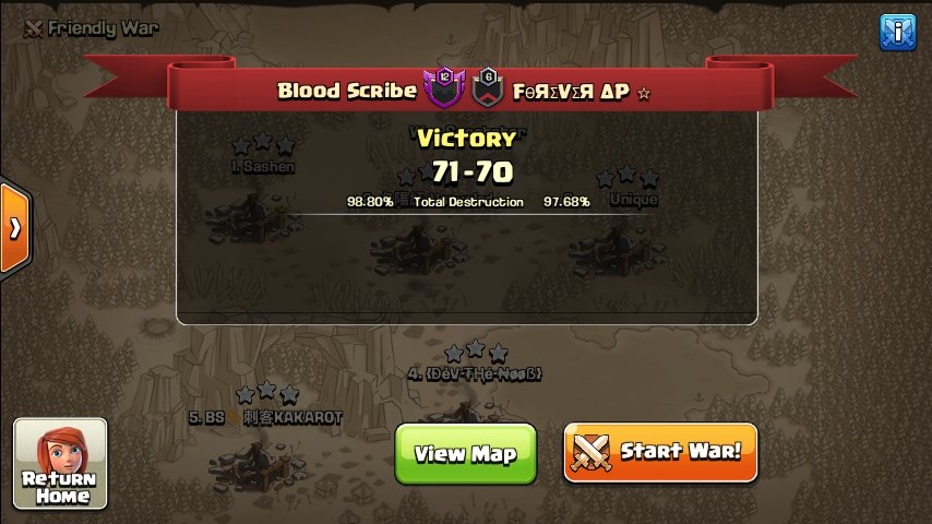 Blood Scribe tweet media