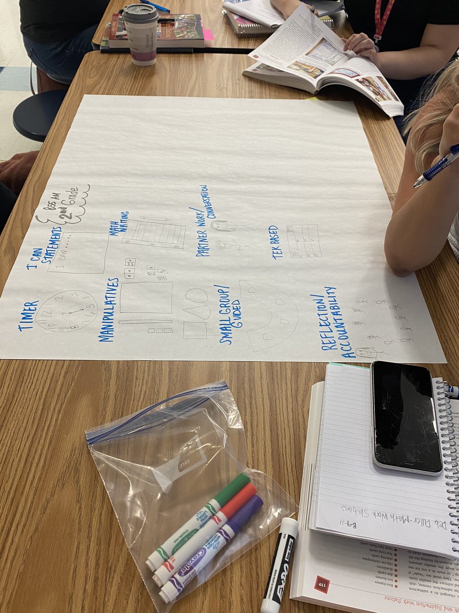 Dr. Melissa Skinner (@suptlhusd) on Twitter photo Who’s ready for math workstations? We are <a href="/gonzales_isd/">Gonzales ISD</a> @NorthGonzales with <a href="/debbiediller/">Debbie Diller</a> starting the year right with small groups at math stations Who’s ready for math workstations? We are <a href="/gonzales_isd/">Gonzales ISD</a> @NorthGonzales with <a href="/debbiediller/">Debbie Diller</a> starting the year right with small groups at math stations