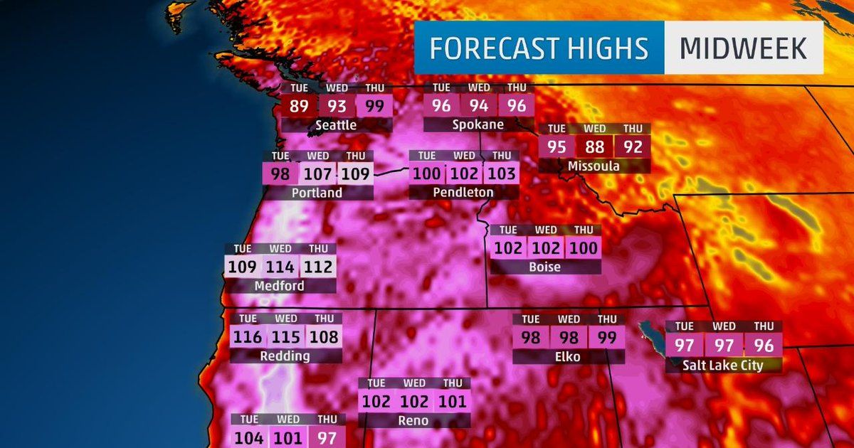 The two month June/July 2021 period was the warmest June/July period in recorded history for the lower 48 states since 1895, at a full 3.00°F above average. We will see if summer 2021 is the hottest summer once August climo is processed in early September. ncdc.noaa.gov/cag/national/r…