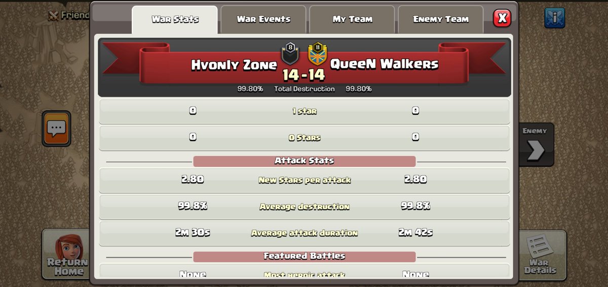 Hvonly Zone tweet media