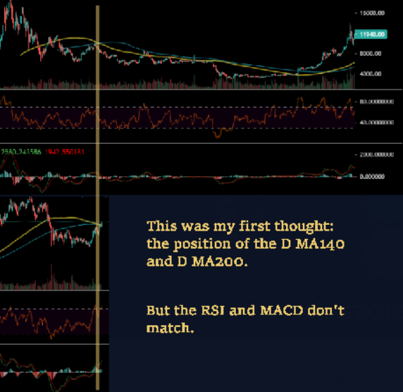 The Oracle tweet media