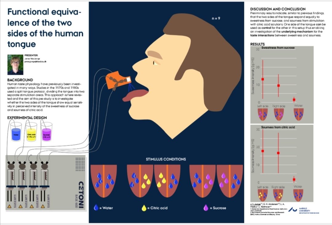 Jonas Yde Junge tweet media