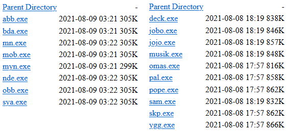 #malware #infosecurity #threathunting #cybersecurity  #opendir
hxxp://bante.xyz/pop/
hxxp://bante.xyz/saveme/

urlhaus.abuse.ch/host/bante.xyz
<a href="/abuse_ch/">abuse.ch</a> <a href="/James_inthe_box/">James</a> <a href="/JAMESWT_MHT/">JAMESWT_MHT</a>