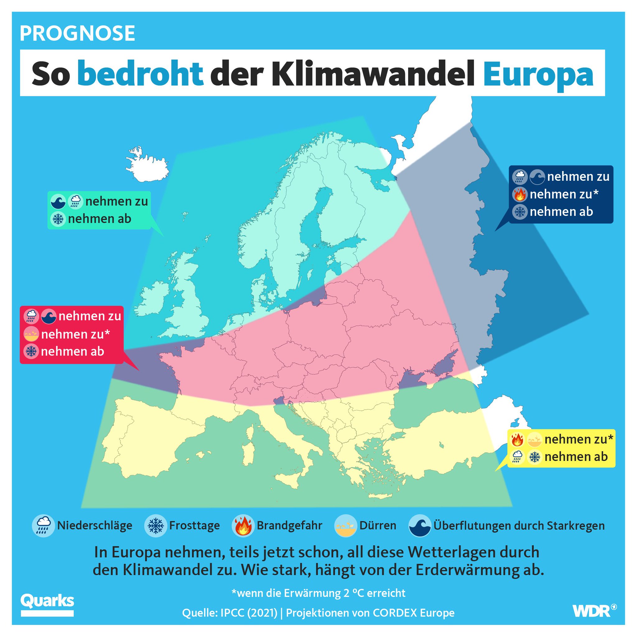 Mal ausführlich erstes euer Euer