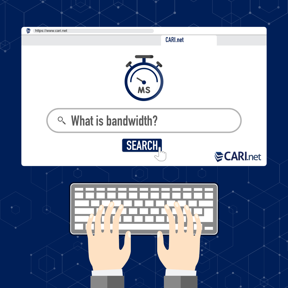 CARInetInc's tweet image. What is bandwidth?

Bandwidth is measured as the amount of data that can be transferred between two points on a network in a specific time. Bandwidth is normally measured in bits per second (bps) and is expressed as a bit rate. 

#ITConcepts #CARInet #Bandwidth