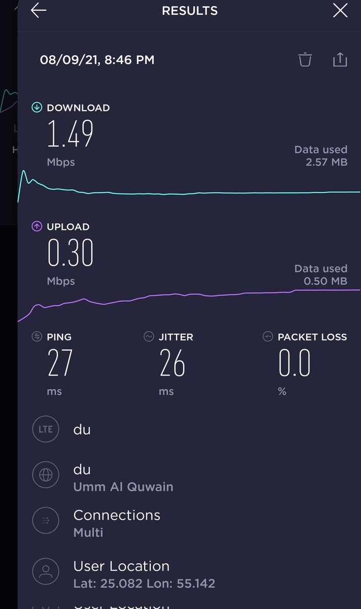 marcinje's tweet photo. Hello @dutweets! Thinking of 5G?.. Can I have 4G speed first, please? @etisalat what's your speed in Dubai Marina? https://t.co/ql7sEV1dlg