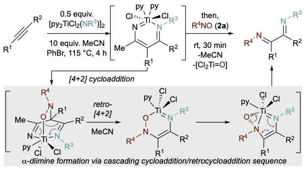 ianatonks's tweet photo. Please have a look at our paper: a simple and modular way to make unsymmetrical a-diimines that you can't make via stepwise condensation! Now on 
@ChemRxiv, may it find a nice peer-reviewed home soon.  🙂 https://t.co/pQpvPs55VY https://t.co/Kwe5II7WXZ