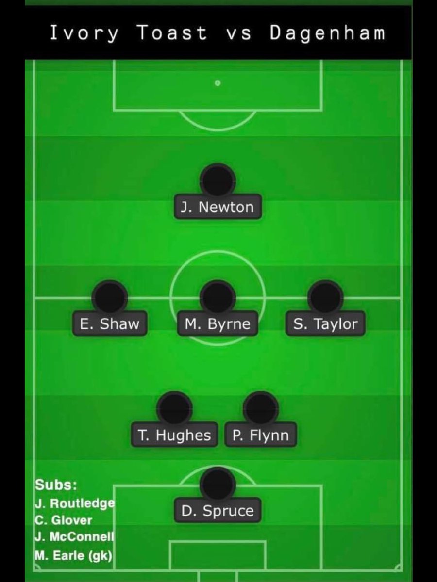 IvoryToast17's tweet photo. π¨TEAM NEWSπ¨
π Dagenham & Redwidge
π Padgate Academy
β°7:40pm
Huge game for the breadmen tonight with the return of the Ibiza party boys who all jump straight into the starting 7 after a disappointing defeat in last weekβs local derby.
Vamos the Toast π
#toastarmy https://t.co/ITlnDrZR2I