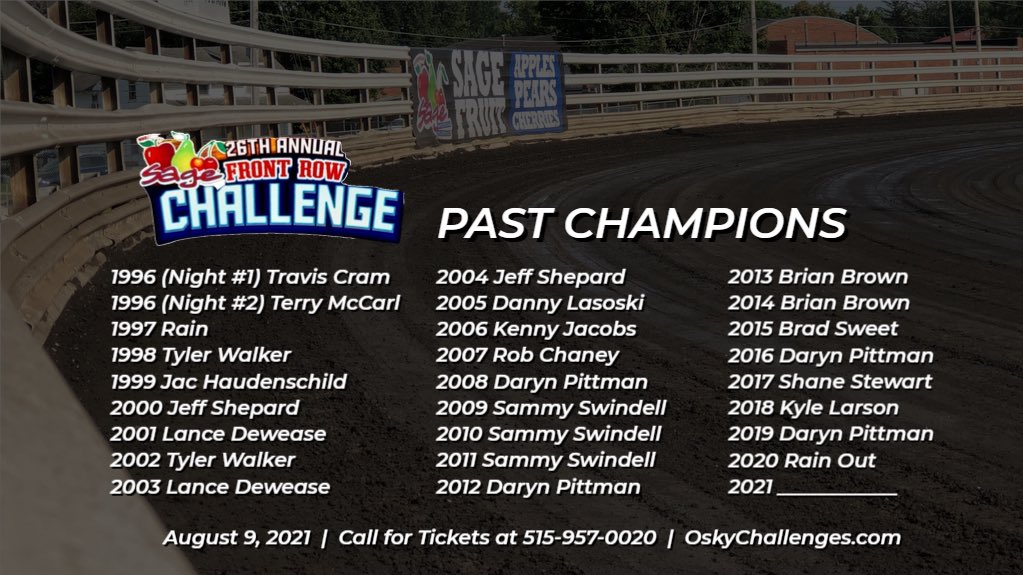 oskychallenges.com tweet media