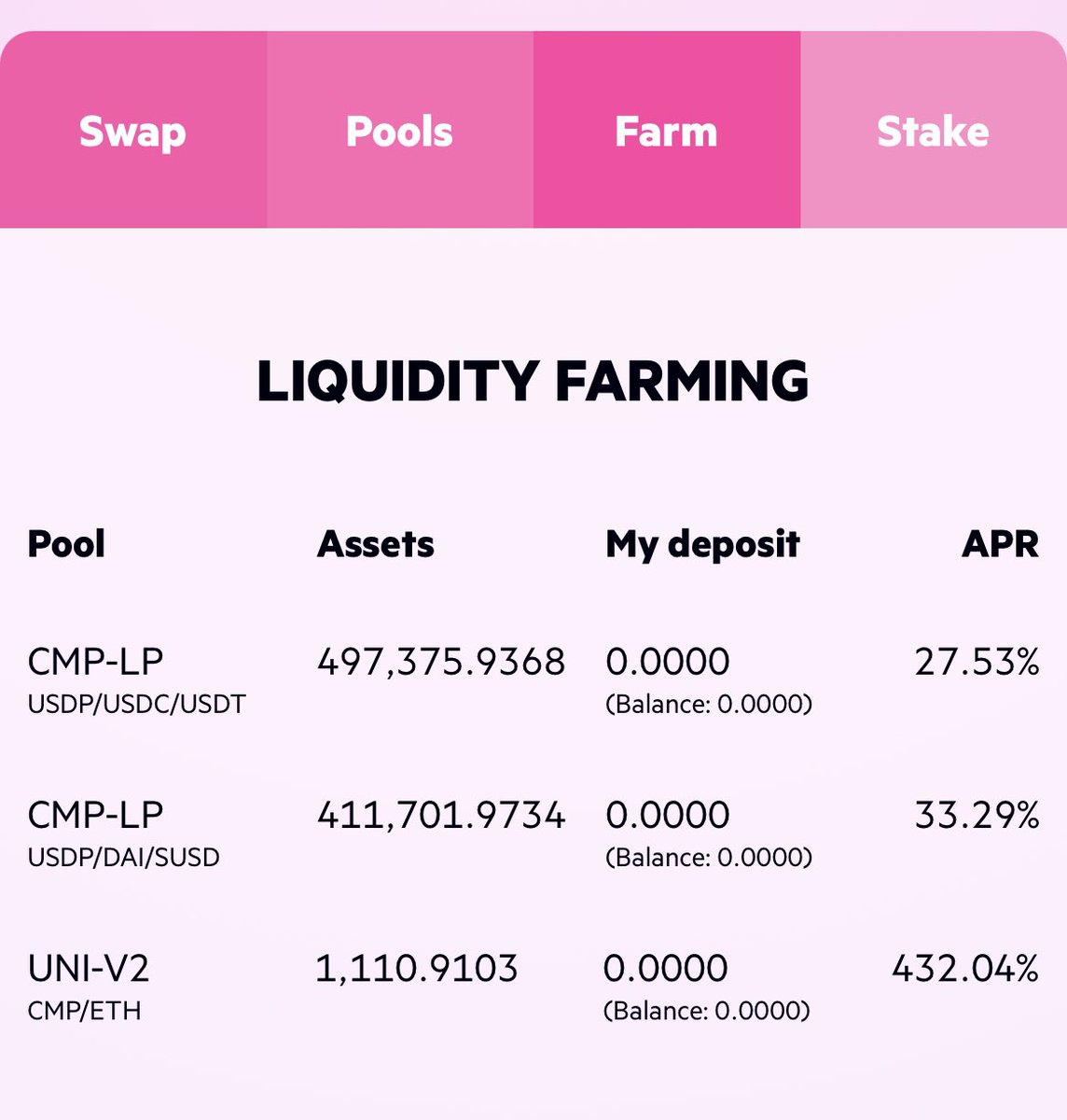 componentx's tweet image. CMP LIQUIDITY FARMING on Ethereum component.finance/?tab=farmList