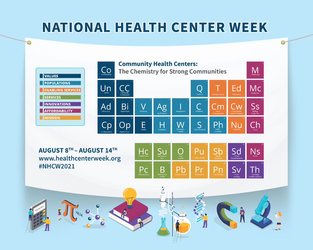 chccpa's tweet photo. We are very excited about National Health Center Week at @BKDLLP .  We take time this week to honor all those who give their talents and effort to taking care of the patients who so desperately need #chc services.  #NHCW21 #ValueCHCs @HCAdvocacy https://t.co/UEO0pDDkIp