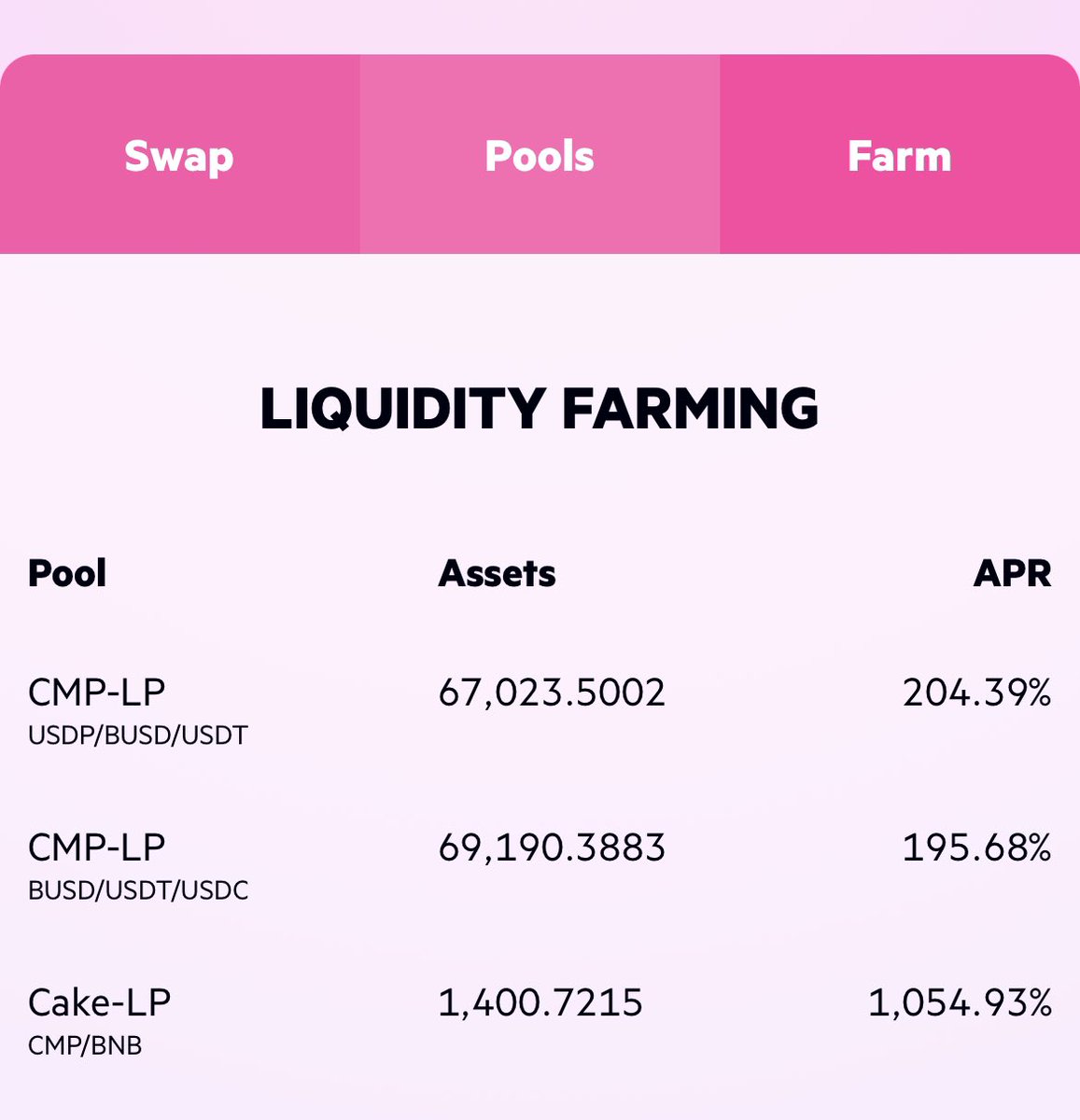 componentx's tweet image. CMP LIQUIDITY FARMING on Binance Smart Chain #bsc bsc.component.finance/?tab=farmList
