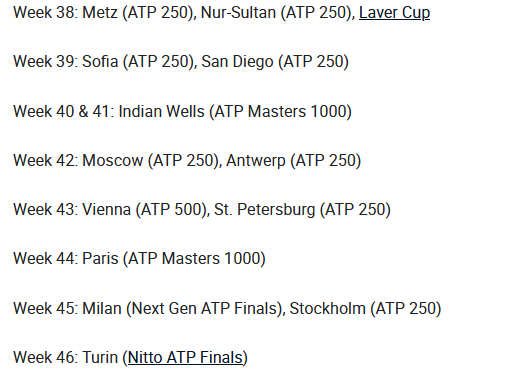 2021 ATP Calendar (Revised due to the pandemic) E8X_txiWQAYBSHd?format=png&name=small