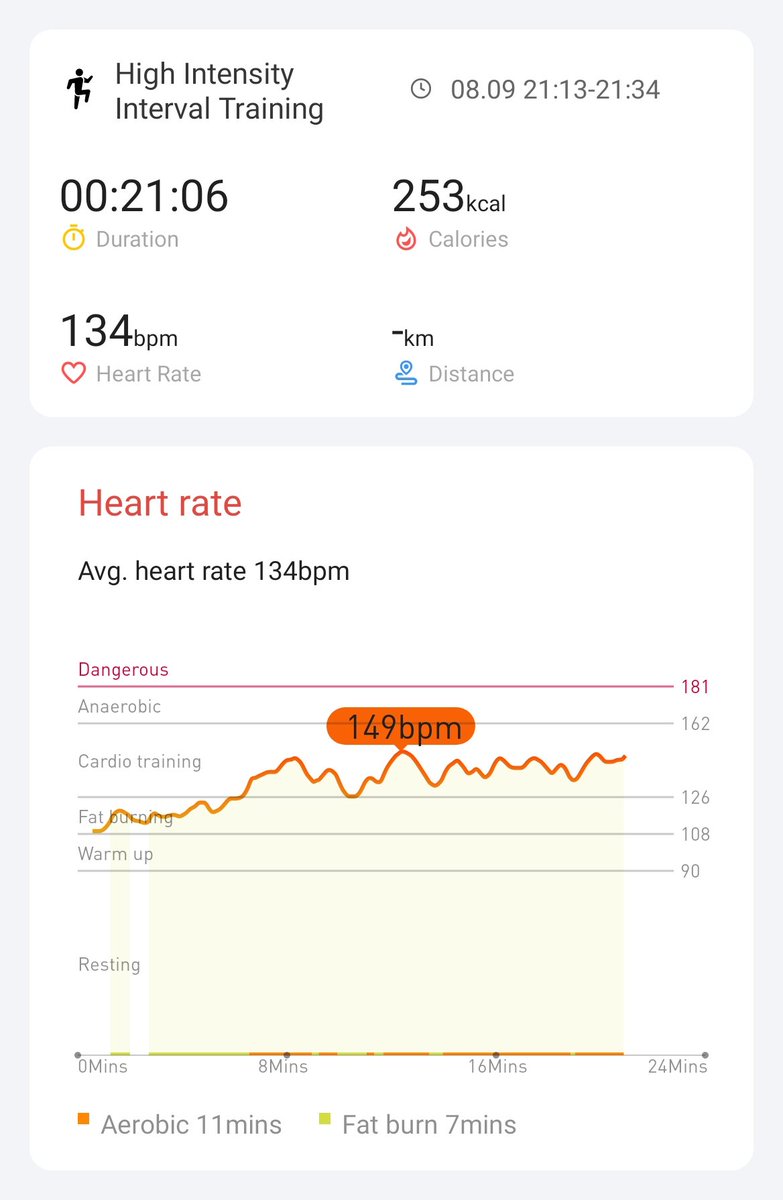 Nr 18! Had to fight to keep the BPM high enough. #hiitchallengewithTicWatchE3 <a href="/Mobvoi_Official/">Mobvoi_Official</a>