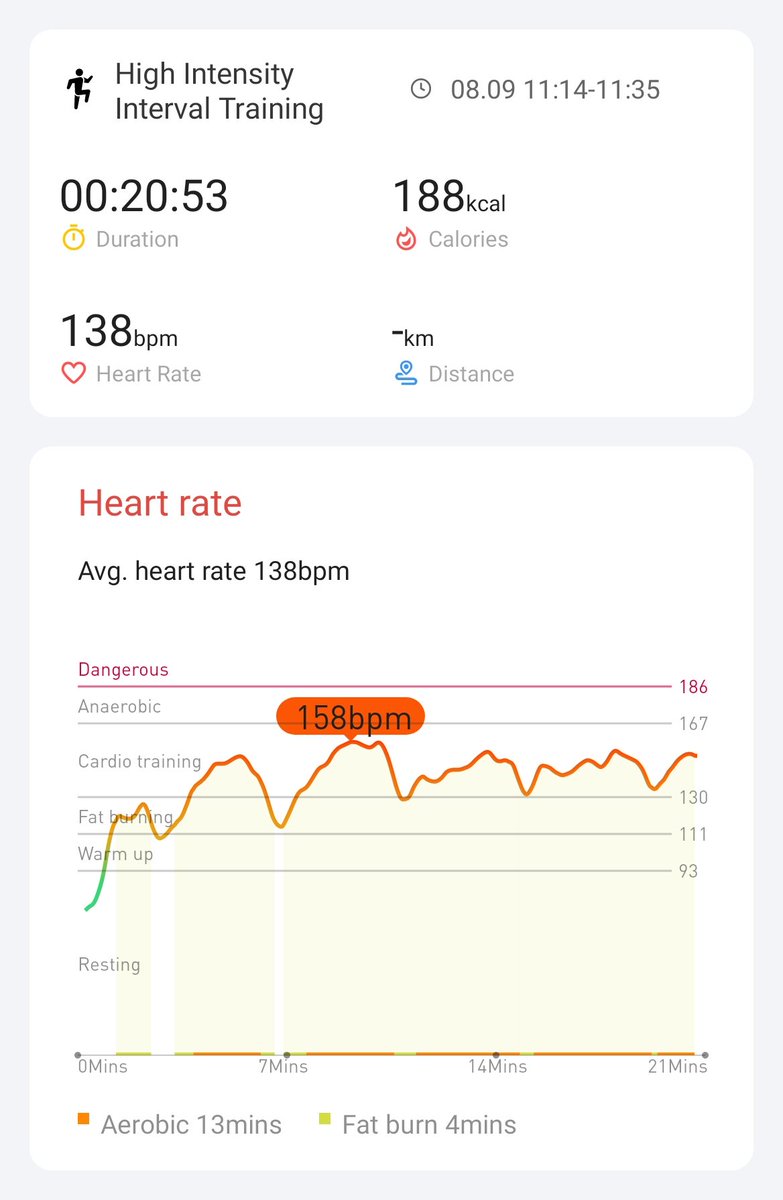 Day 20 Hiit Exercise Challenge! 
#hiitchallengewithTicWatchE3
With <a href="/Mobvoi_Official/">Mobvoi_Official</a>
Keep it up guys! Go go go! <a href="/philip_paine/">philip paine</a> <a href="/anwbearyyc/">Allen Wong</a> <a href="/Zeus37704489/">Zeus</a>
