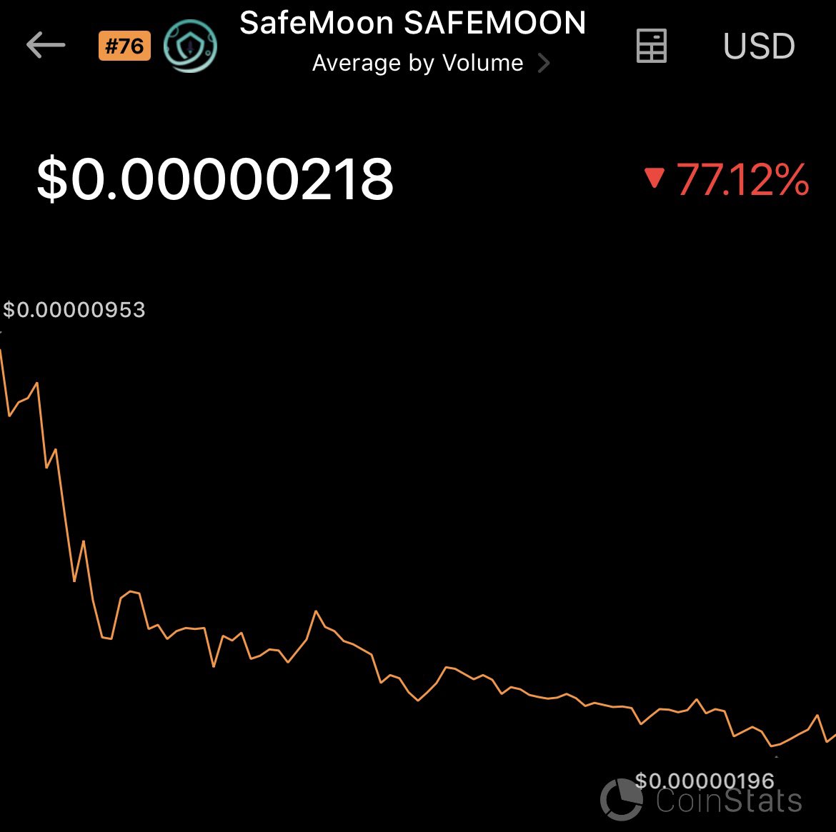 the wolf of altcoins tweet media