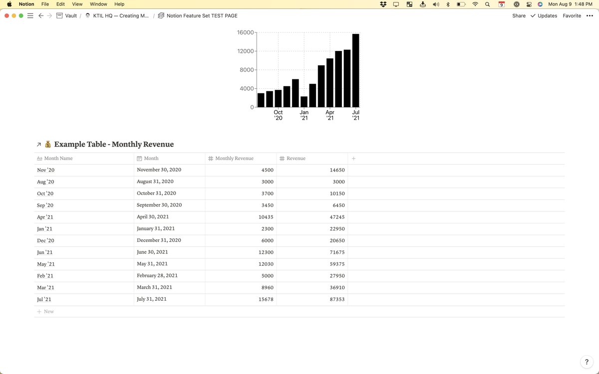 Richmond Nash ✪ Keeping Things in Line ✪ tweet media