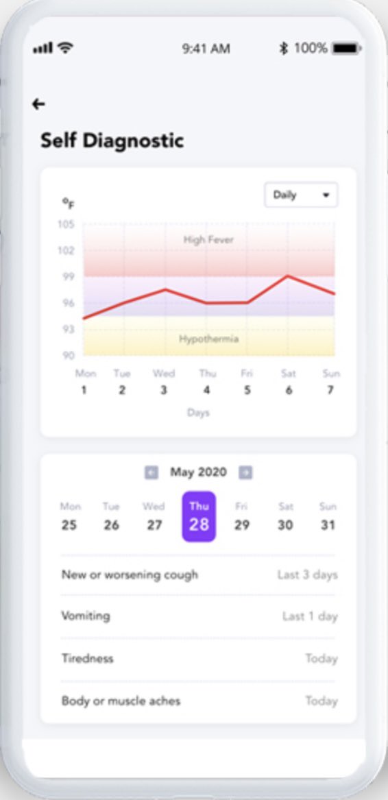 UnityBand2020's tweet image. The #DeltaVariant is causing the US to put its guard up again, as the @CDCgov reintroduces #MaskMandates😷. Wearing our sleek patented band gives you an extra layer of protection with the unique power to detect #COVID19 symptoms before they show
Learn how: UnityBand.com