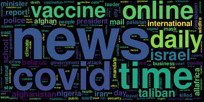 mymediacloud's tweet photo. Today's (Monday, 09 August 2021) word cloud built from the titles of 8281 news articles. #GDELT https://t.co/v8ZsPRxlTI