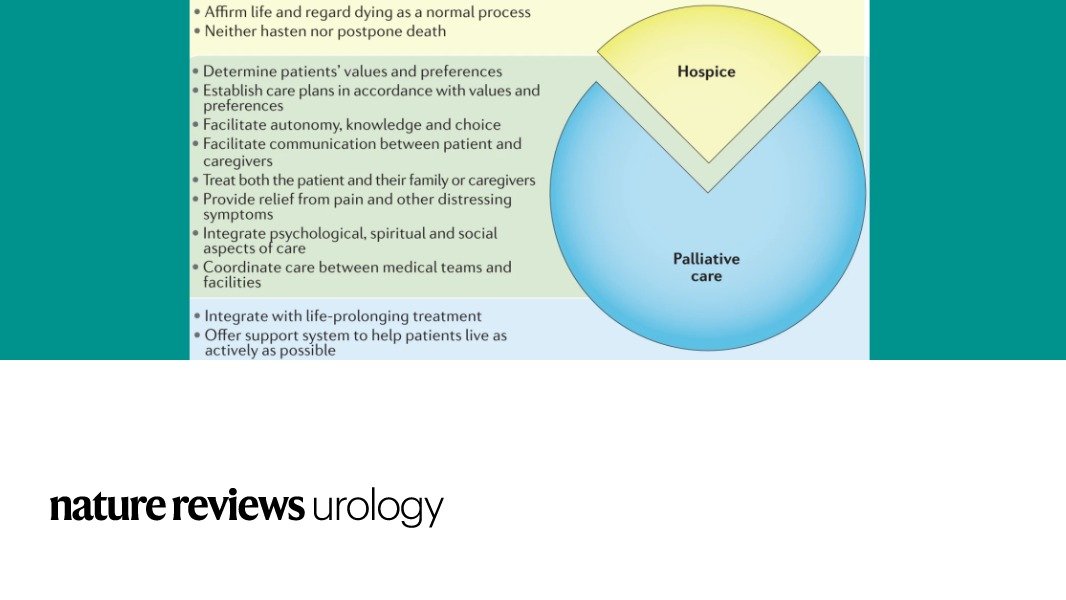NatRevUrol's tweet photo. #NEWinNRU a Perspective on incorporating palliative care principles to improve patient care and quality of life in urological oncology from @lhugar Elizabeth M. Wulff-Burchfield, @garywinz Bruce L. Jacobs & @daviesbj https://t.co/pJNP0rQsie https://t.co/LeIrnj9Abl