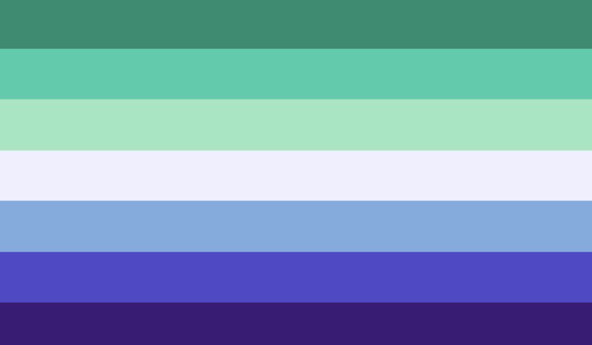 @_Kontronat_ @GNovex @X60613 @DuvalKelvish @bjltl @tchncllytru that’s the thing tho there is a gay flag, but the term gay is more and more used as interchangeable with LGBT and stuff