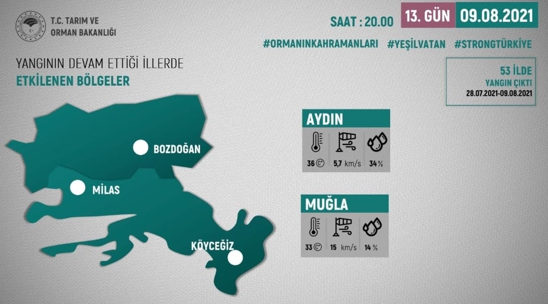 Var gücümüzle yangınlarla mücademiz devam ediyor.

<a href="/TCTarim/">T.C. Tarım ve Orman Bakanlığı</a>
#YeşilVatan
#OrmanınKahramanları