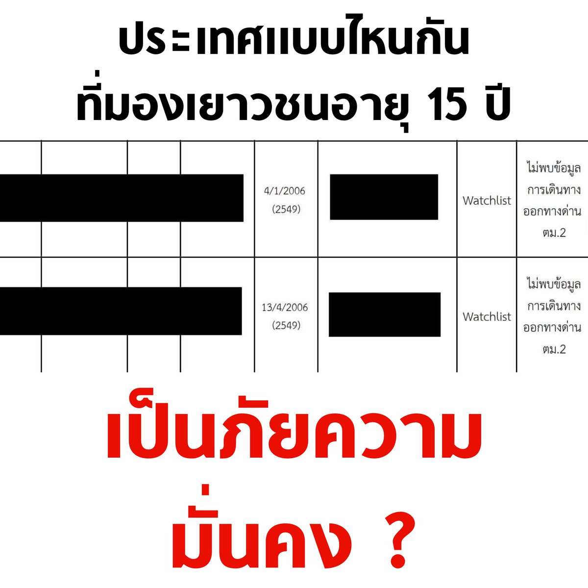 The Thai government sees 15-year-old youth as a threat to security
In other countries, they see youth as the future of the nation.
There are only Thais who see the future of the nation as their enemy
#ม็อบ10สิงหา #ปฏิวัติประชาชน #ปล่อยเพื่อนเรา