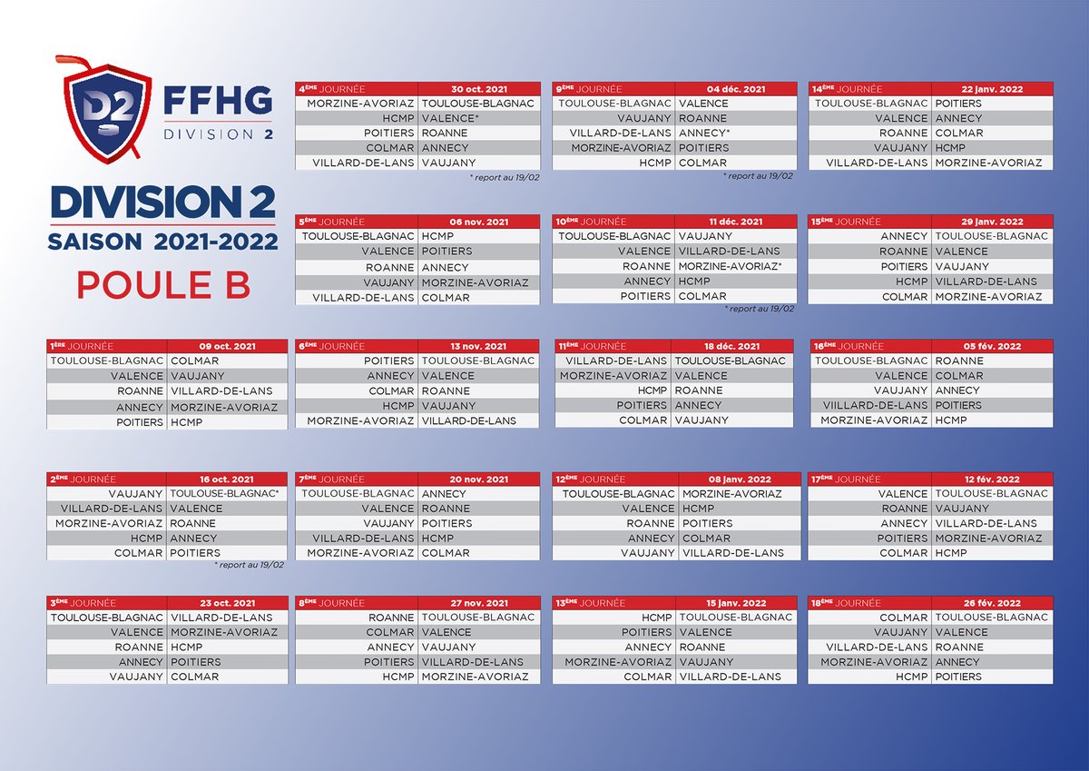 Reprise de la D1 &amp; D2 le samedi 09 octobre 2021