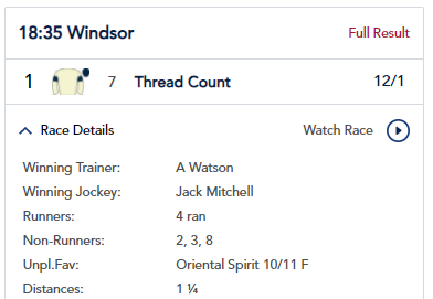 SpeedRatingscom's tweet image. Another sensational day for @SpeedRatingscom 'Best Bets' subscribers when our 30pt WIN NAP #ThreadCount stayed on strongly to swallow up her rivals winning going away at mouthwatering odds of 12/1 SP / 16 on @BetfairExchange